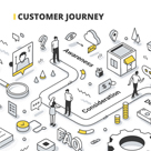 Customer Journey